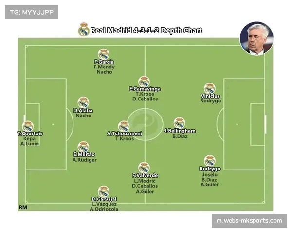 皇马阵型切换缺乏流畅性 球员位置频繁变动影响战术执行力